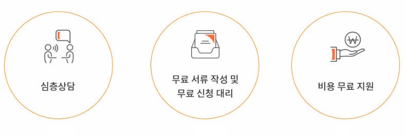 법률구조공단 개인회생 무료지원 개인파산 무료지원 상담